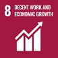 8.Decent Work and Economic Growth