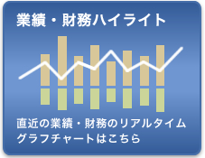 業績・財務ハイライト